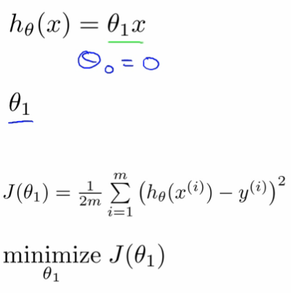 cost function rome fontanacountryinn com cost function